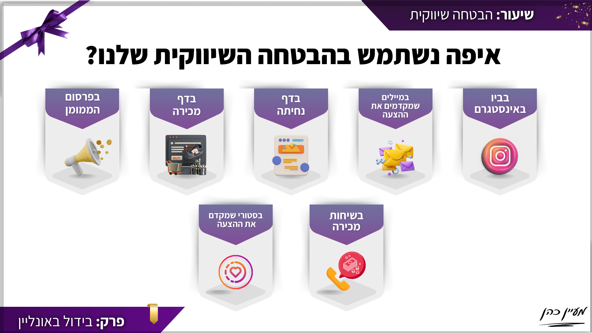 _פרק בידול באונליין (2) (1)